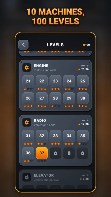 10 machines, 100 levels
